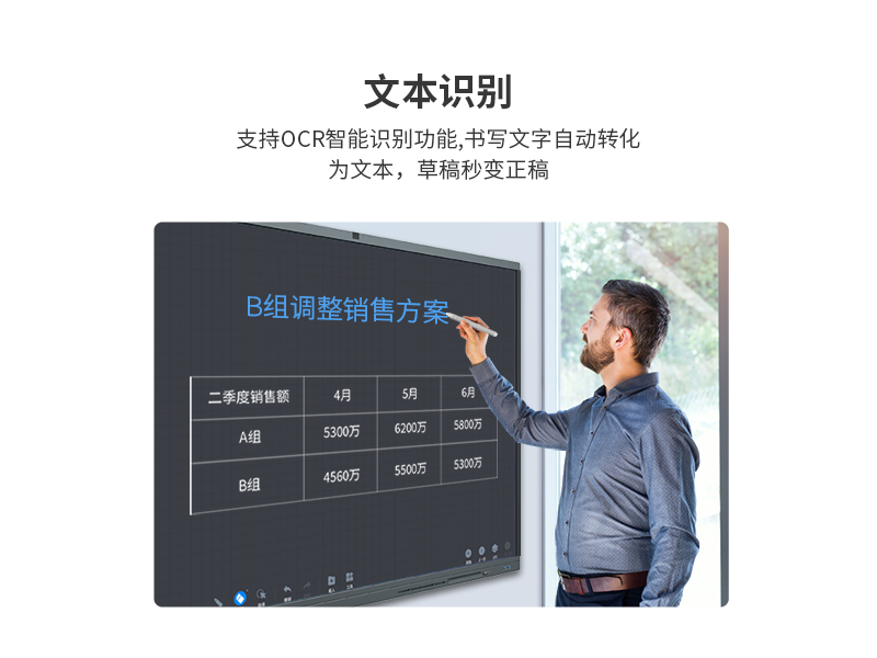 科创版Max